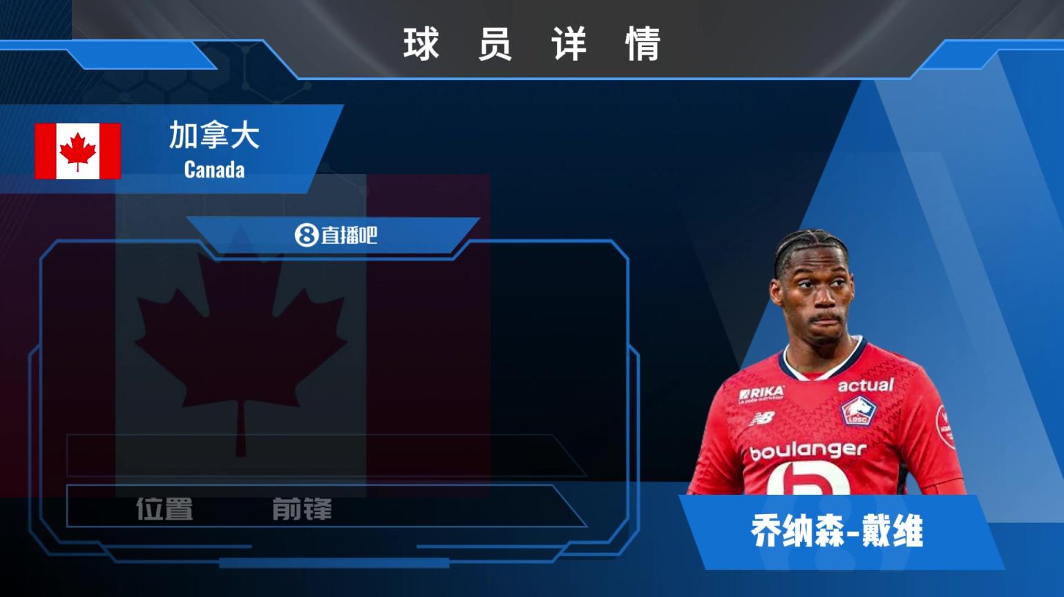 乔纳森-戴维球员集锦：速度优势明显 双足能力均衡