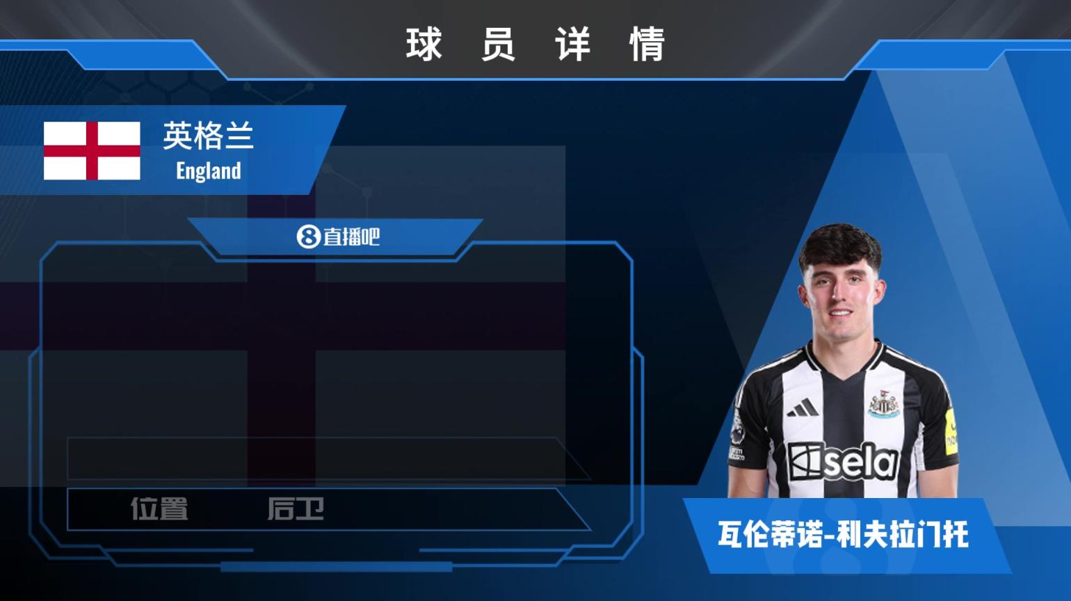 球员集锦：对比赛充满热情 技术全面的后卫