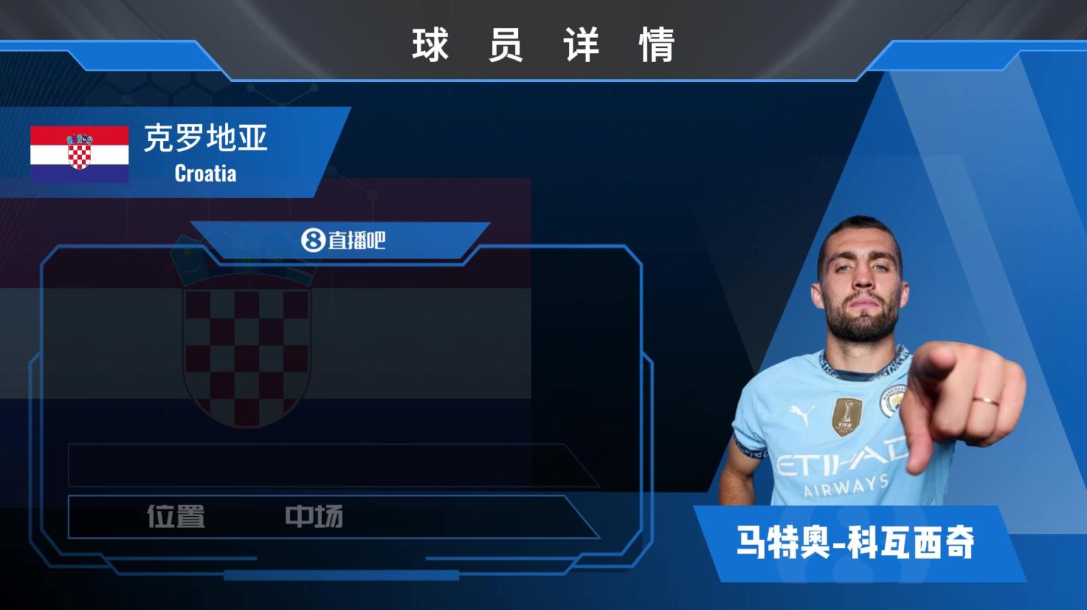 科瓦西奇球员集锦：推进能力出色 长传短传皆擅长的中场球员