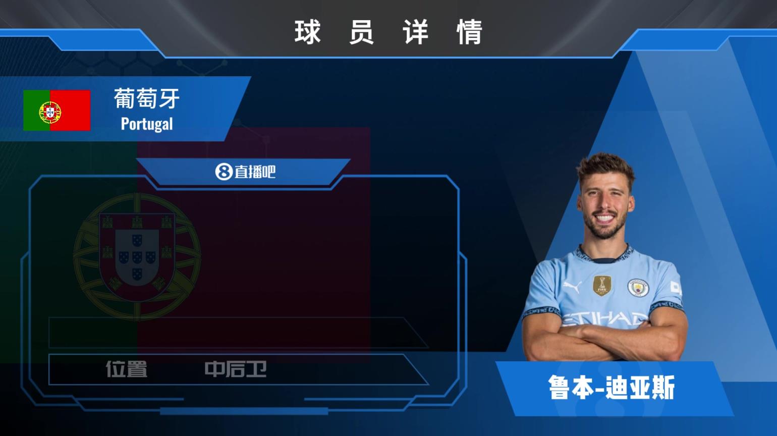 迪亚斯球员集锦：身体素质出色 胜利欲望强大的葡萄牙中卫