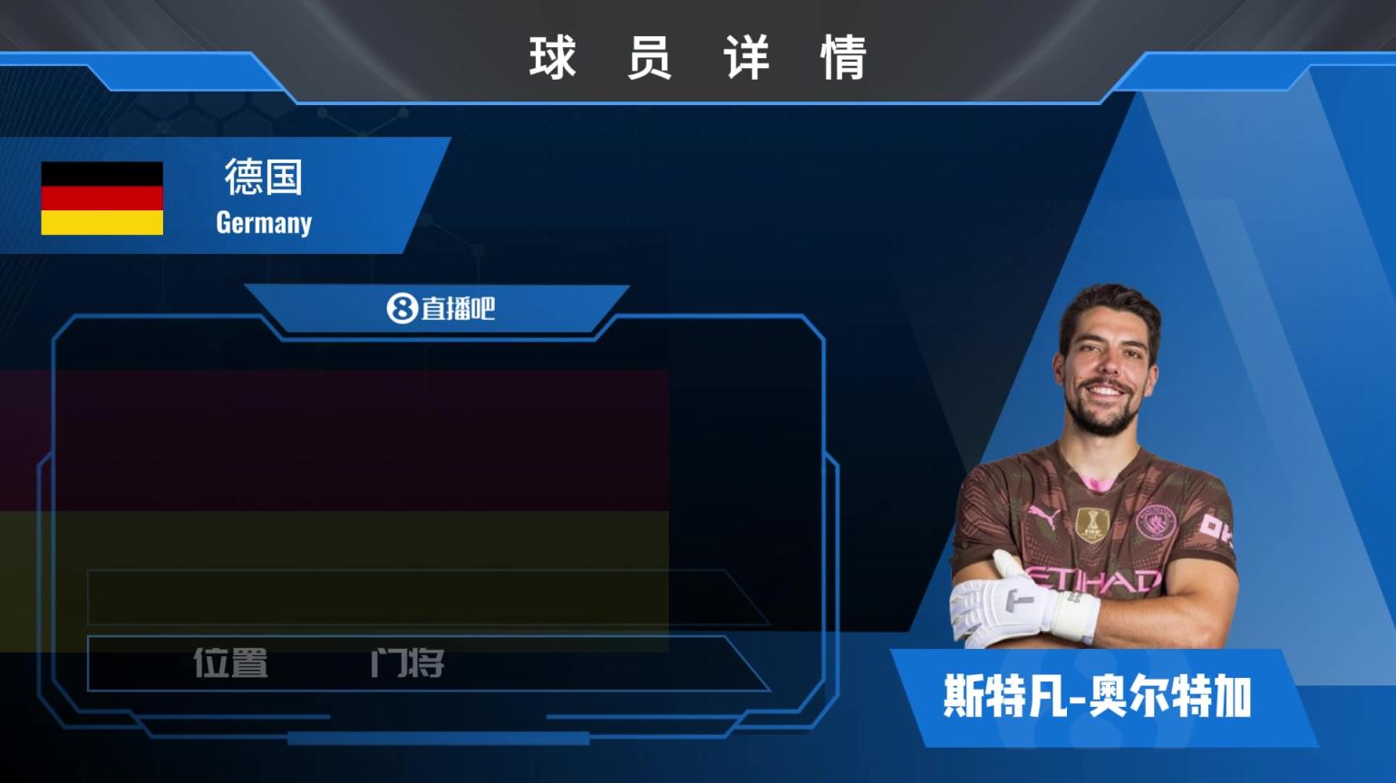 奥尔特加球员集锦：反应速度快 合格的曼城替补门将