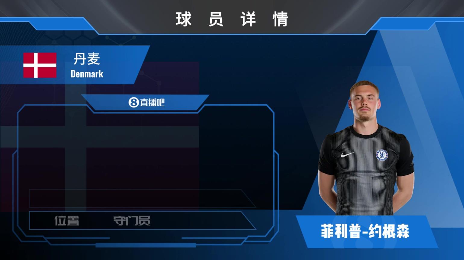 约根森球员集锦：出色的传中能力 强大的往返奔跑能力