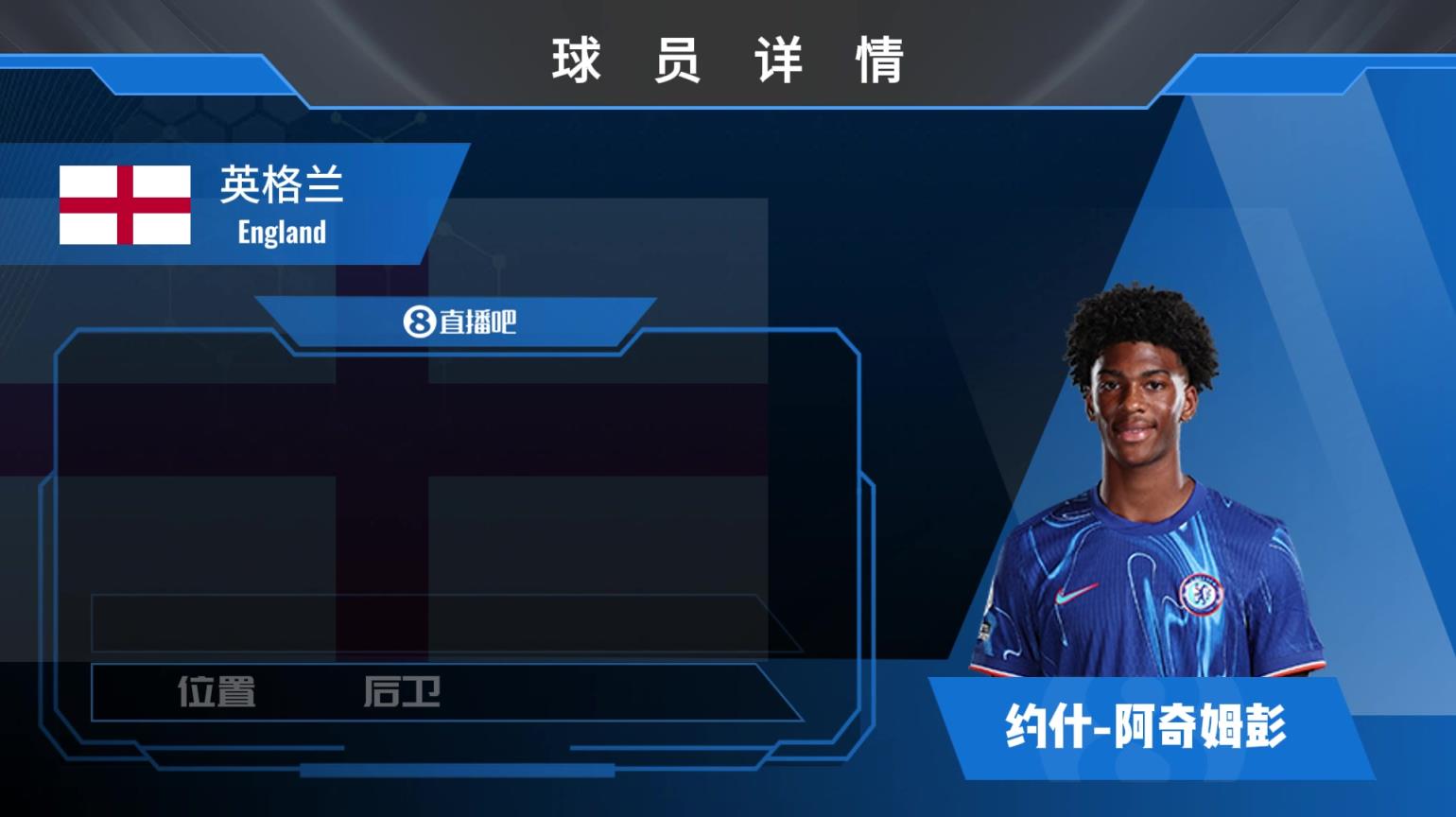 阿奇姆彭球员集锦：不被位置所限制的潜力球星