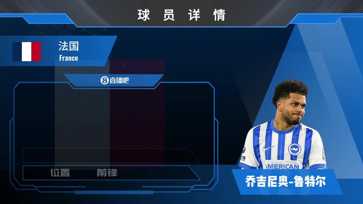 鲁特尔球员集锦：速度与爆发力出色 双脚均衡的前锋