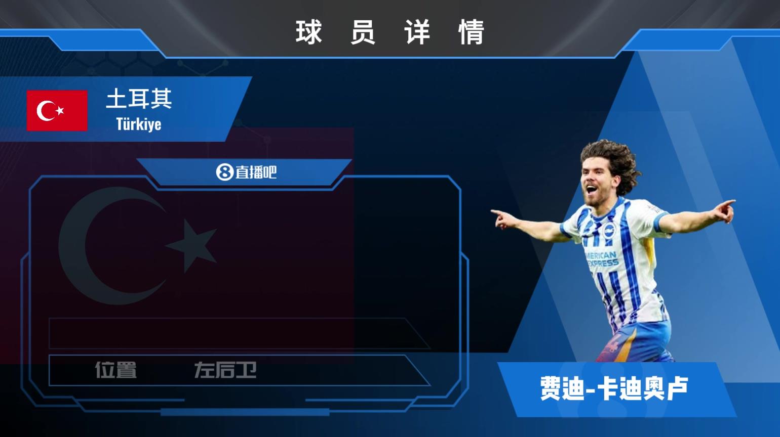 卡迪奥卢球员集锦：绿茵场上的多面手 边路位置无所不能