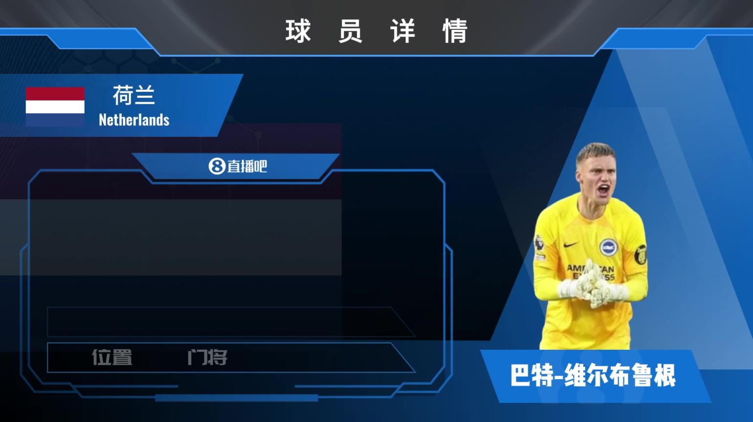 维尔布鲁根球员集锦：反应速度极快 门线技术良好的门将