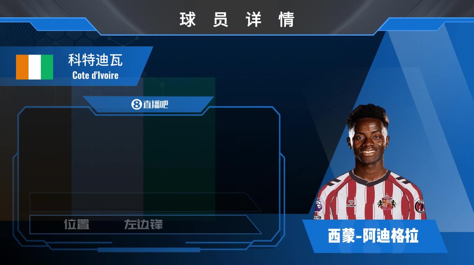 阿迪格拉球员集锦：速度与突破能力兼具的非洲球星