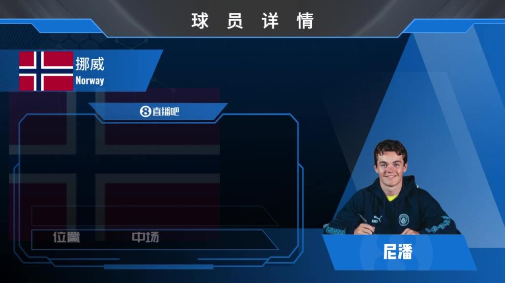 1500万欧加盟曼城！挪威18岁天才中场尼潘精彩集锦