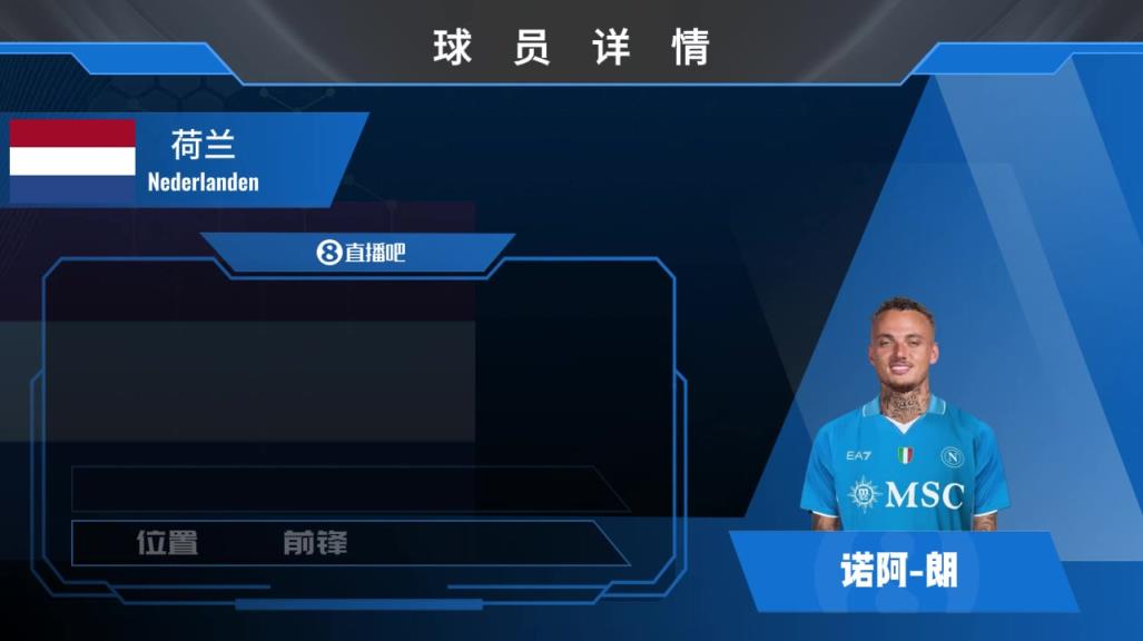 2700万欧加盟那不勒斯！荷兰边锋诺阿-朗个人精彩集锦