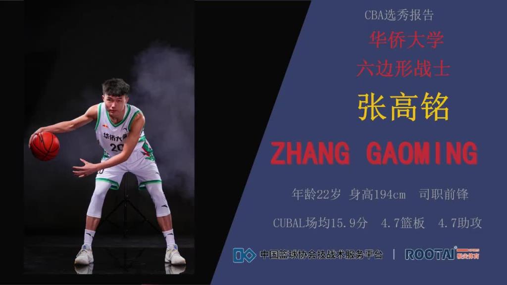 本屆第一射手？華大張高銘集錦：場均16+5+5的六邊形前鋒