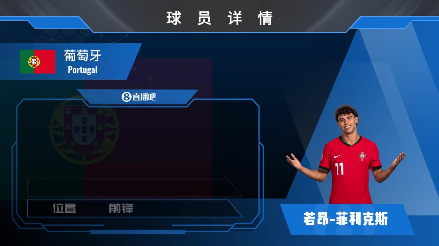 菲利克斯球員集錦：能突善帶的邊鋒 球風(fēng)靈動(dòng)