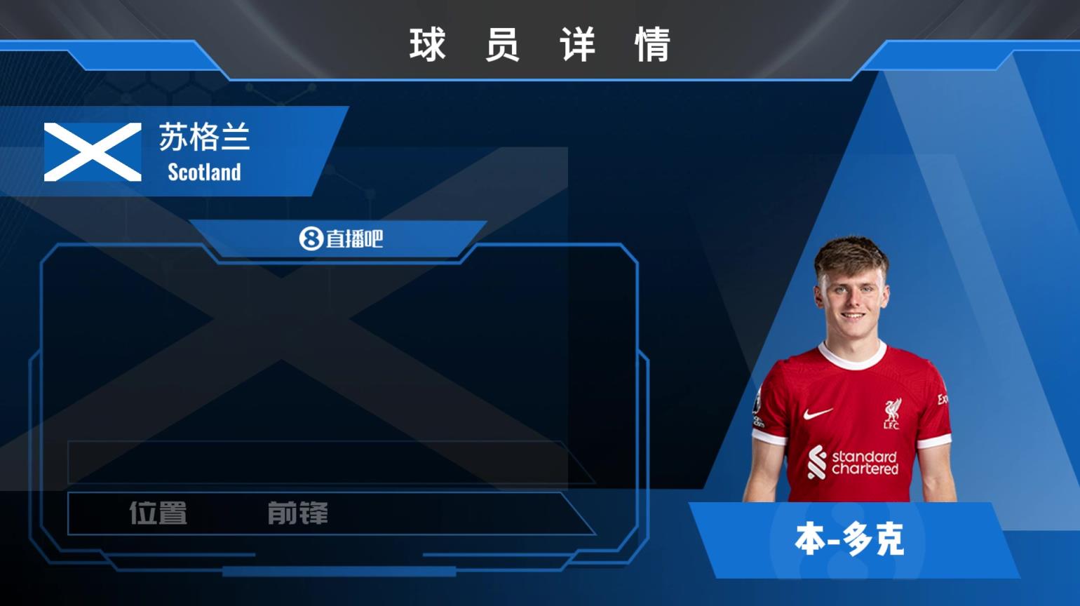 本-多克球員集錦：邊中皆可踢的多面手 潛力無(wú)極限