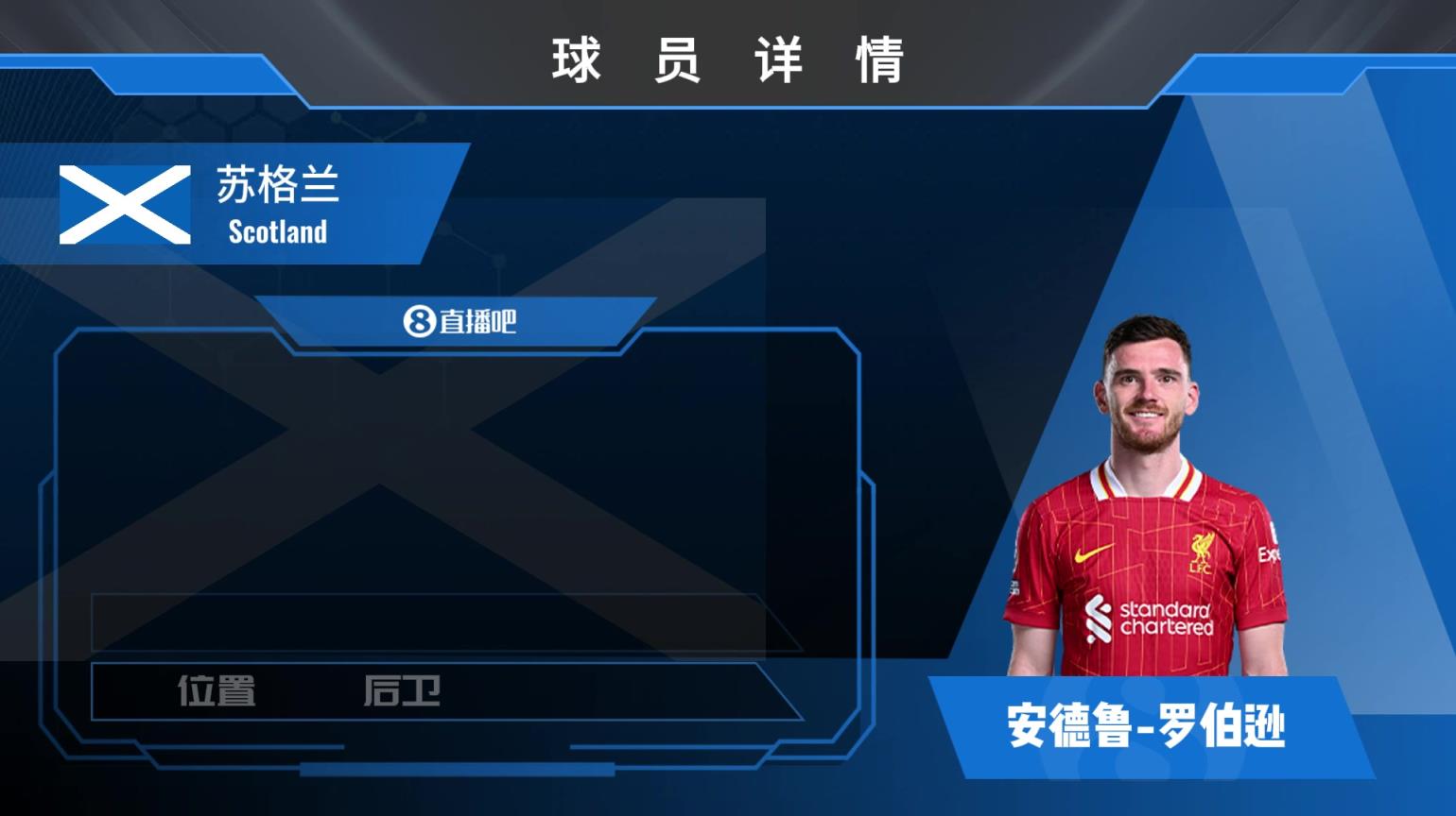 羅伯遜球員集錦：左后衛(wèi)上的楷模 助攻能力十分突出
