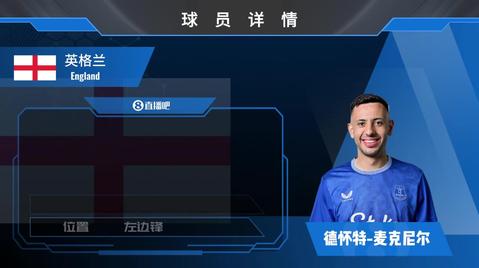 麥克尼爾球員集錦：中前場(chǎng)位置的多面手