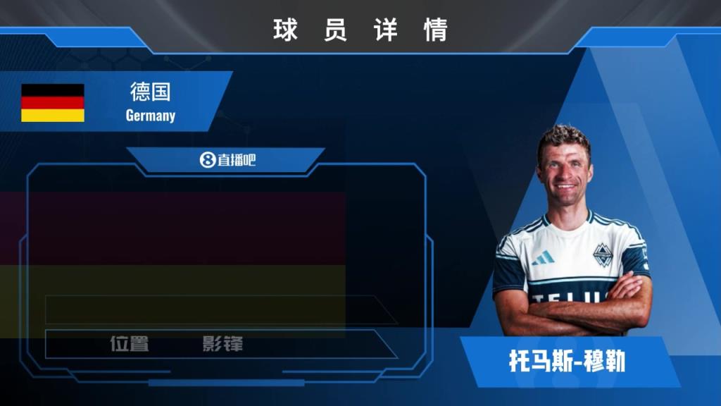 正式加盟温哥华白浪！穆勒个人进球助攻精彩集锦！