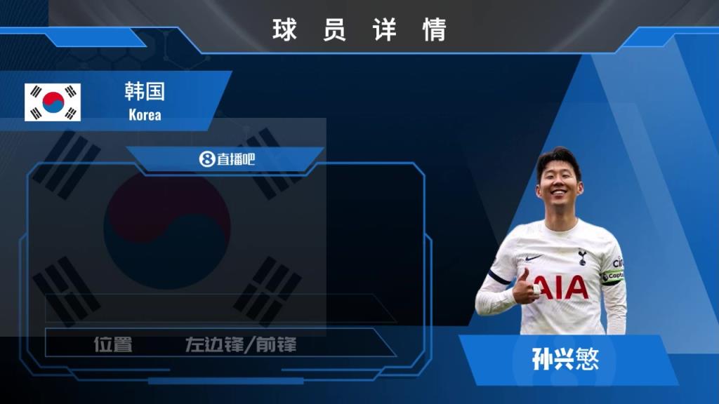 2600万美元加盟盟洛杉矶FC！亚洲一哥孙兴慜个人精彩集锦！