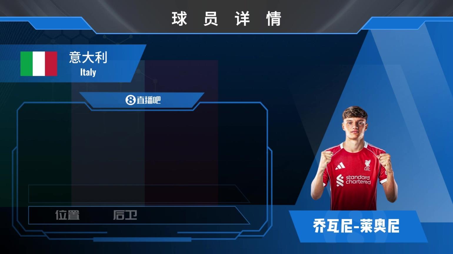 又双叒签人了！HWG！利物浦签下帕尔马后卫莱奥尼！看集锦吧