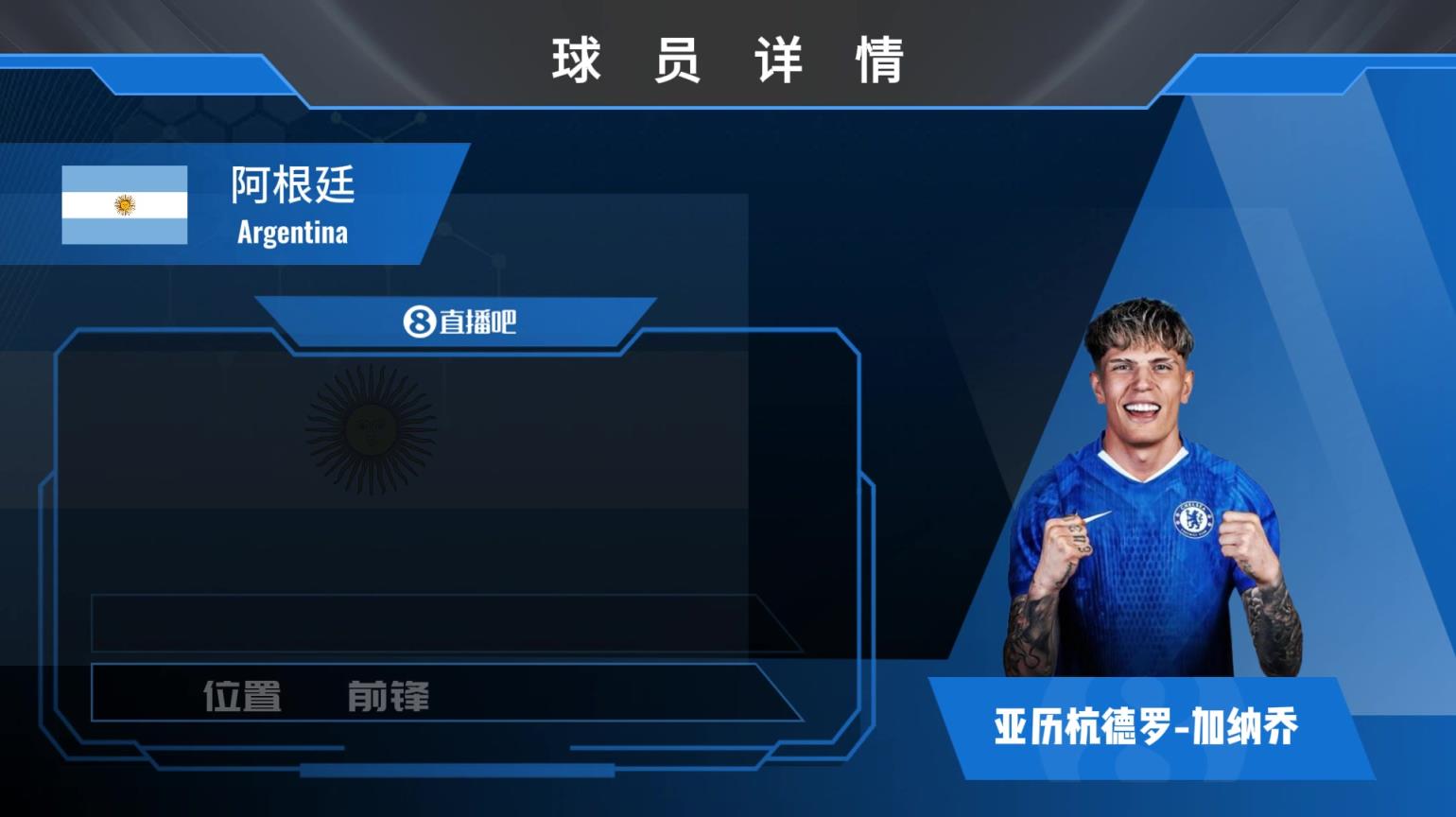 HWG上车！切尔西4000w镑敲定加纳乔！一起来看看集锦！